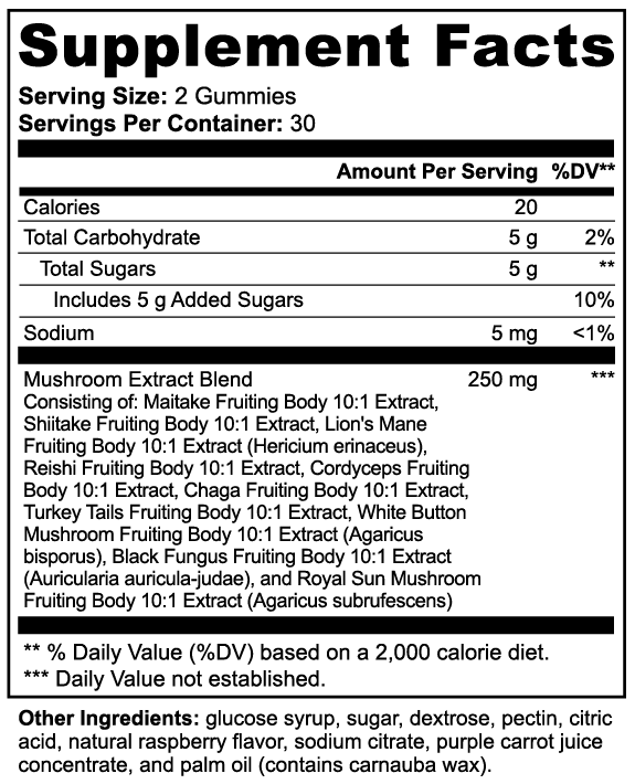 Functional Mushroom Gummies - BUY 3 GET 3 FREE